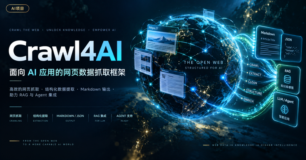 Crawl4ai